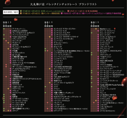 取り扱いブランドリスト