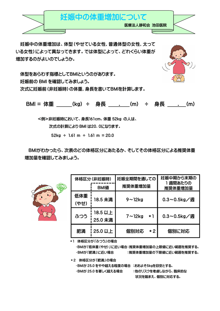 妊娠中の体重の変化について Pdf形式