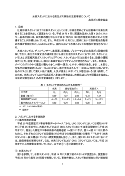 水素スタンドにおける高圧ガス事故の注意事項