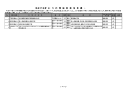 2015.04.01 川口市
