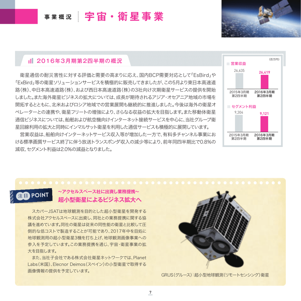 宇宙 衛星事業 株式会社スカパーjsatホールディングス