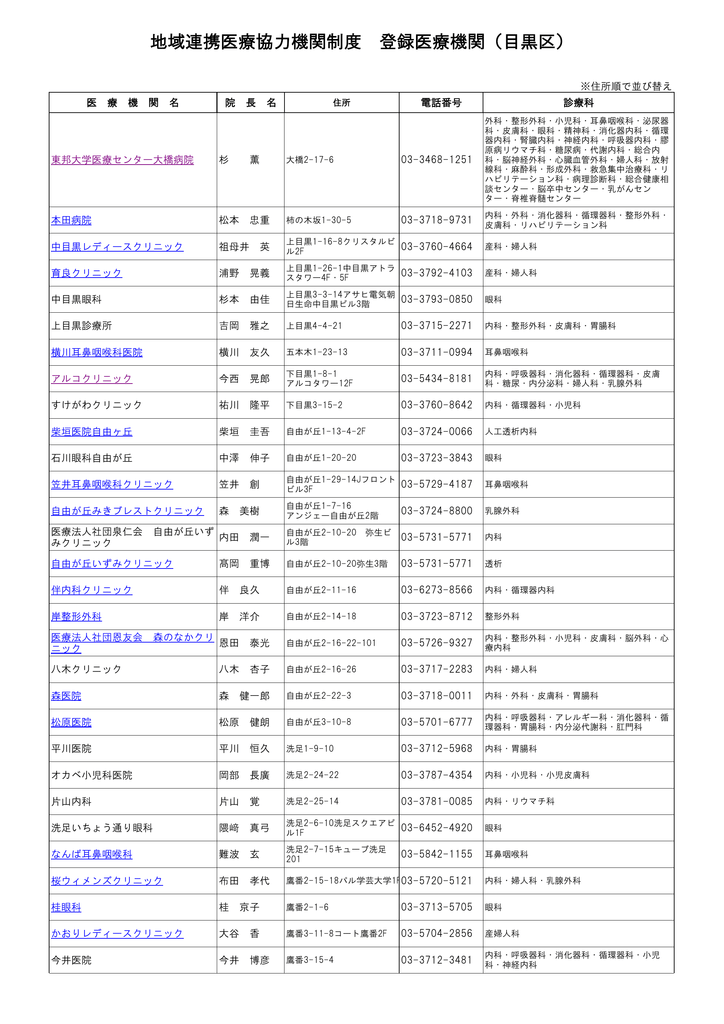 地域連携医療協力機関制度 登録医療機関 目黒区