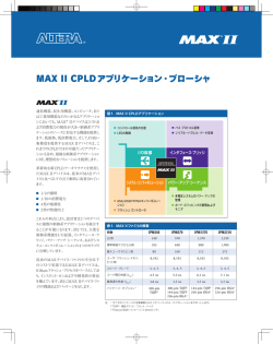 MAX II CPLDアプリケーション・ブローシャ