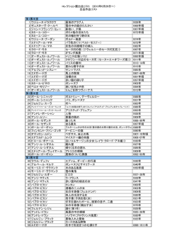 第1展示室 1 ウジェーヌ・ドラクロワ 墓地のアラブ人 1838年 2