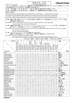 こちら（PDF形式、185KB）
