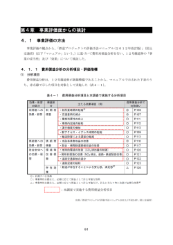 【第4章】事業評価（PDF：480KB）