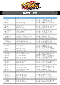 獲得パーツ例 - ガンダムトライエイジ