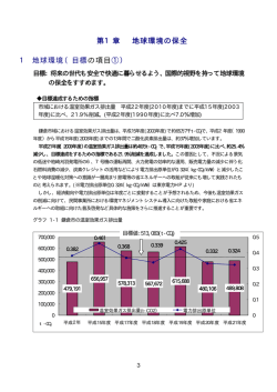 第1章 地球環境の保全 1 地球環境（目標 の項目①）