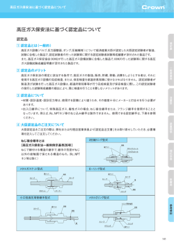 高圧ガス保安法に基づく認定品について