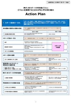 アクションプラン - 公益財団法人 日本障がい者スポーツ協会