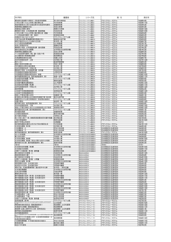 アチックミューゼアム 1938年4月 アチックミューゼアム 1934年11月