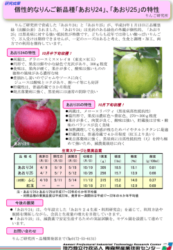 個性的なりんご新品種「あおり24」、「あおり25」の特性