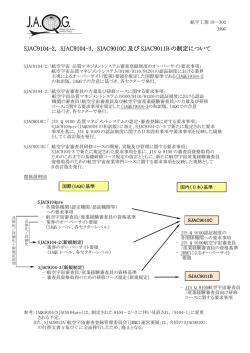 規格制定について