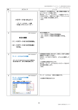 NO スライド ノート 1 パスワードをつけよう！ 2 3 4