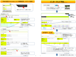 メンバーユーザー登録方法