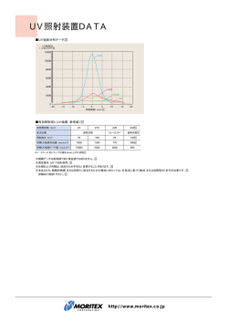 UV照射装置DATA(PDF84KB)