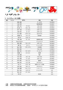2009屋我地tロード結果速報