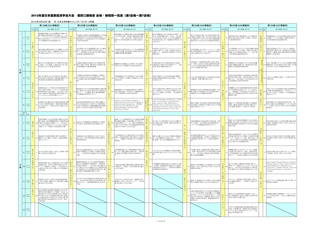 12年度日本農業経済学会大会 個別口頭報告 会場 時間割一覧表 第