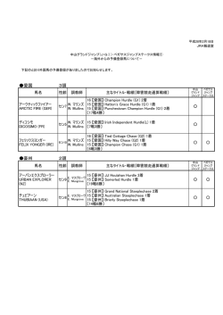 （J・GI）・ペガサスジャンプステークス情報(1)