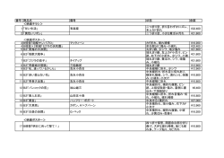 有楽座 二つ折り型、折り目わず