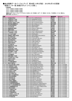 （12年3月版） 2012年3月15日更新 「更新データ一覧