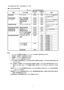 JCSS校正料金（PDF）