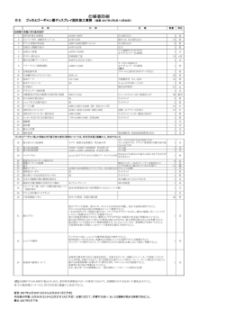 仕様書詳細 - 愛知県美術館