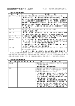 産業廃棄物の種類（21品目）