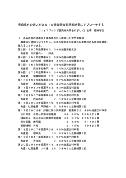 青森県外の素人が2015青森県知事選挙結果にアプローチする