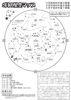 5月の星空マップ