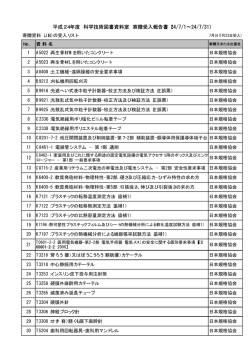 7月JIS