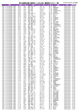 種目別エントリー一覧