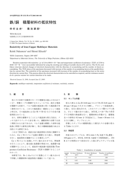 鉄/銅 積層材料の抵抗特性