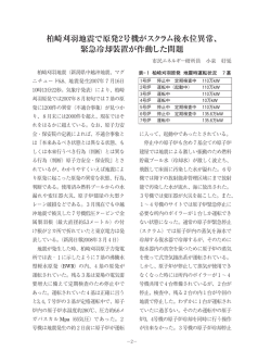 柏崎刈羽地震で原発2号機がスクラム後水位異常