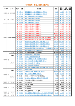 13年12月 商品入荷のご案内①