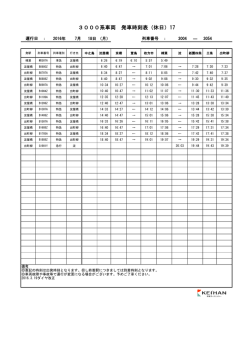 3000系車両 発車時刻表（休日）17