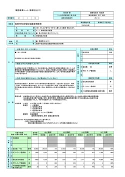 事務事業シート（事業仕分け） 島田市社会福祉協議会補助金