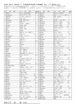 高校 3 年 組 番・氏名