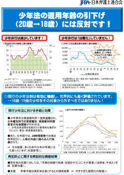 少年法の適用年齢の引下げ