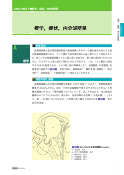 立ち読み