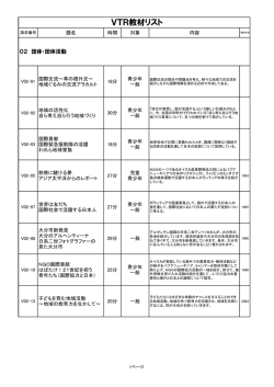 ビデオ(VHS) 貸出教材リスト PDFデータはこちらをクリック