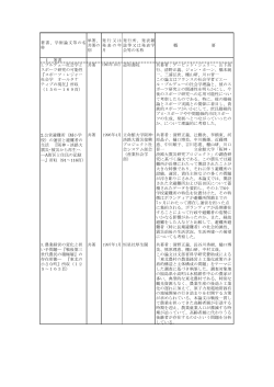 著書、学術論文等の名 称 単著