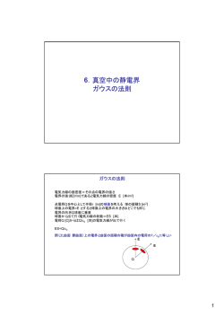 6．真空中の静電界 ガウスの法則