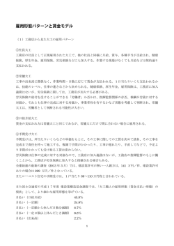 雇用実態調査レポート（PDF版）