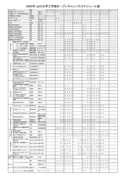 2009年 山口大学工学部オープンキャンパススケジュール表