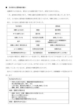 もの忘れと認知症の違い（PDF）