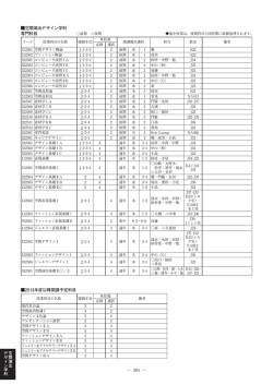空間演出デザイン学科