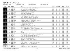 ビギナー1 スモール