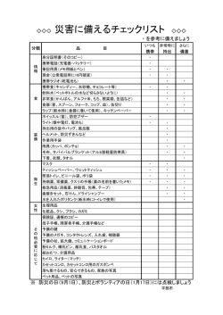 災害に備えるチェックリスト