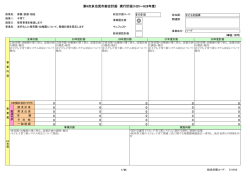 （H25～H28年度） 511010 0 0 0 0 0 0 0 0 0 0 0 0 0 0 0 0 0